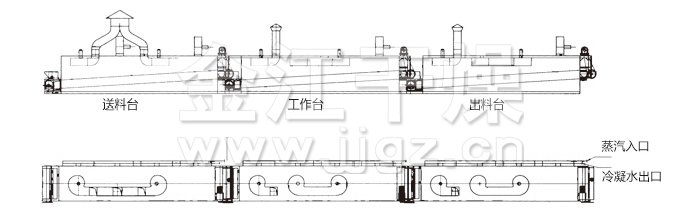 脫水蔬菜干燥機(jī)結(jié)構(gòu)