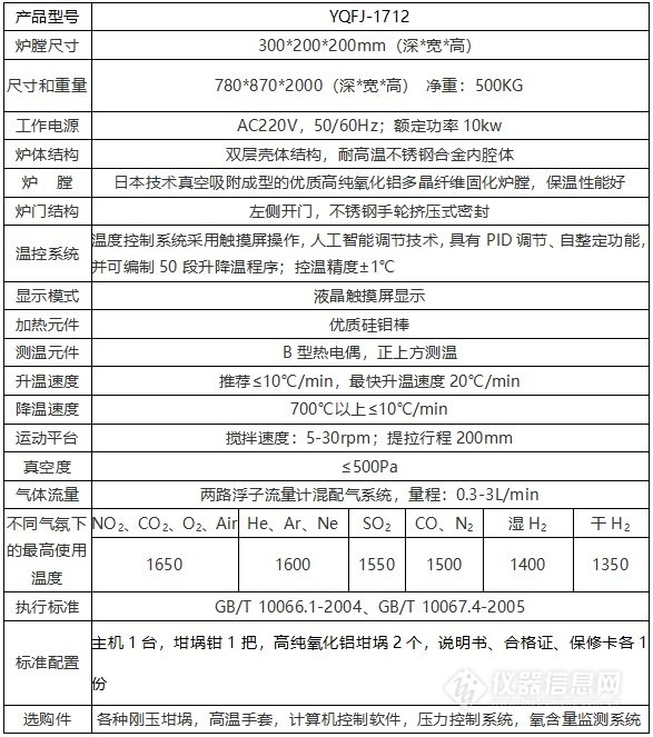 1700氣氛攪拌爐.jpg