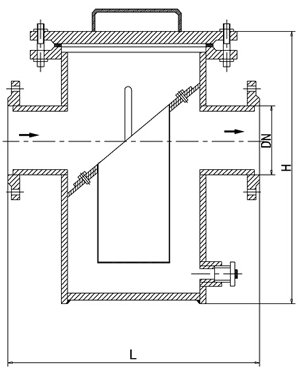 進(jìn)口直通籃式過濾器1.png