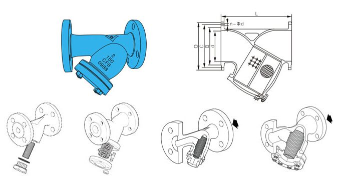 進口美標Y型過濾器1.jpg