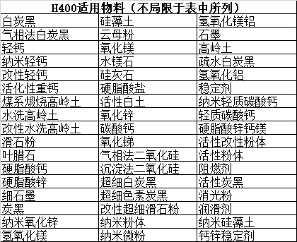 超細(xì)粉閥口包裝機(jī)