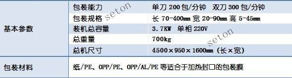 包裝機(jī)圖片