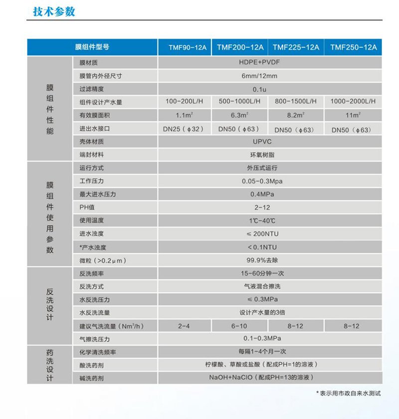 參數(shù)1.jpg