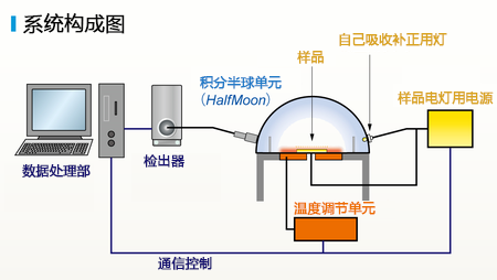 【掲載畫像】hm_03-1.png