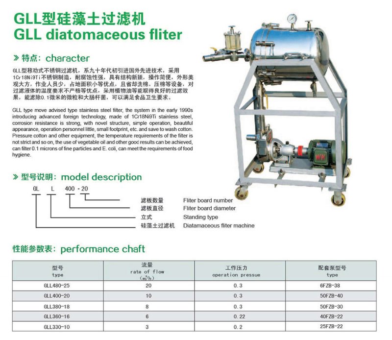 GLL型硅藻土過濾機(jī).jpg