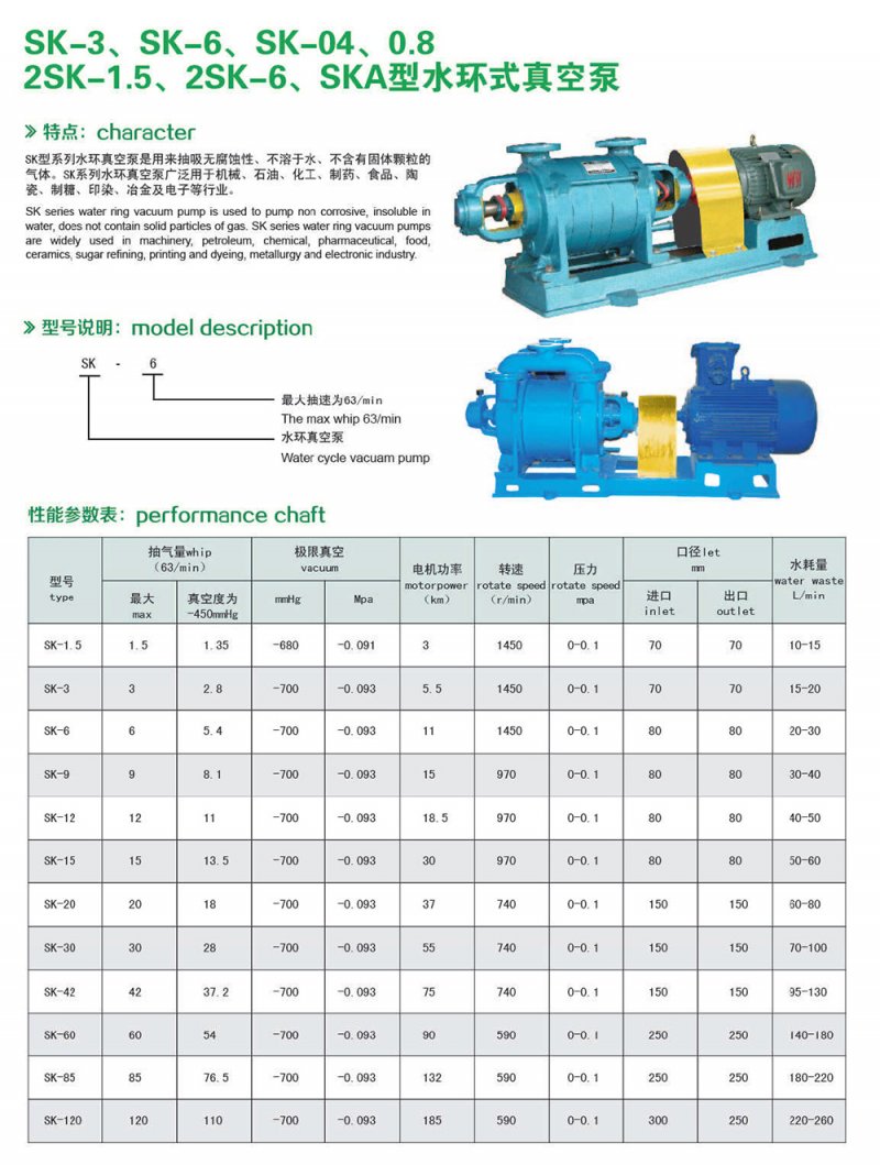 SK-3型水環(huán)式真空泵.jpg