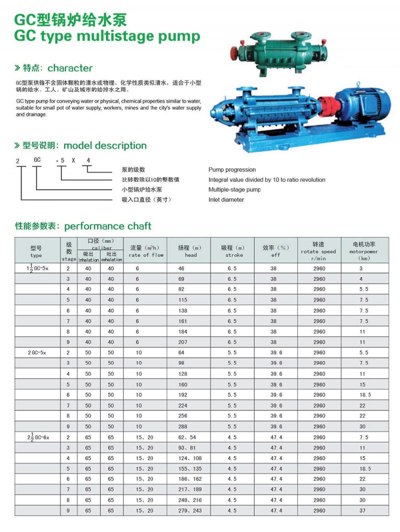 GC型鍋爐給水泵.jpg