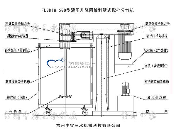 液壓升降式同軸刮壁攪拌分散機結(jié)構(gòu)示意圖