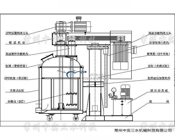 刮壁式雙軸液壓升降分散機(jī)結(jié)構(gòu)示意圖