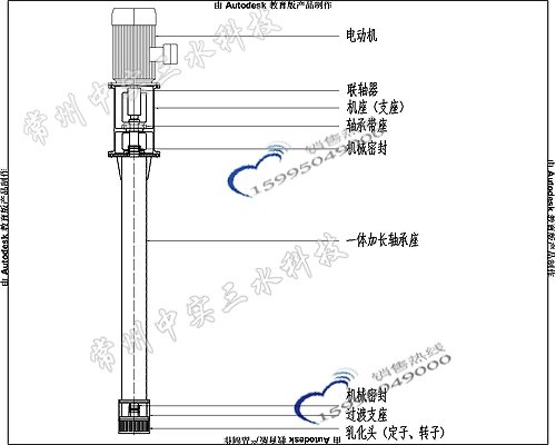 JBRH37型機(jī)械密封高剪切乳化機(jī)結(jié)構(gòu)示意圖