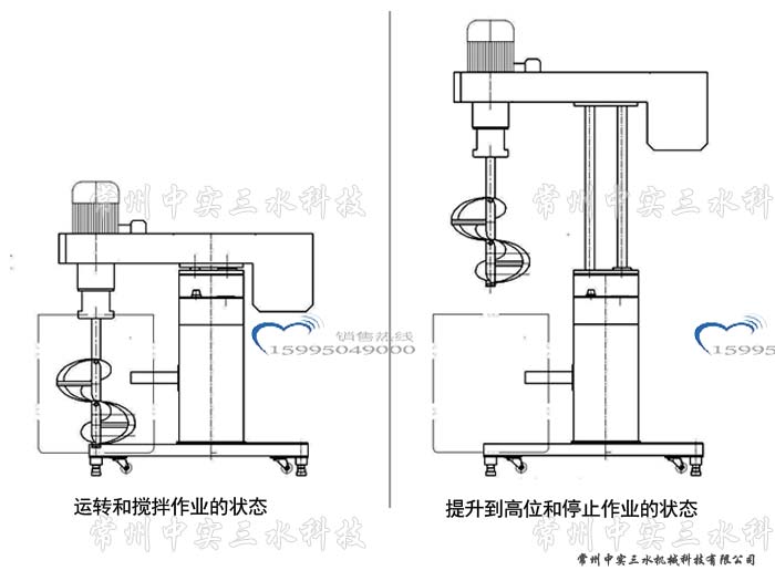 刮壁式高粘度攪拌機