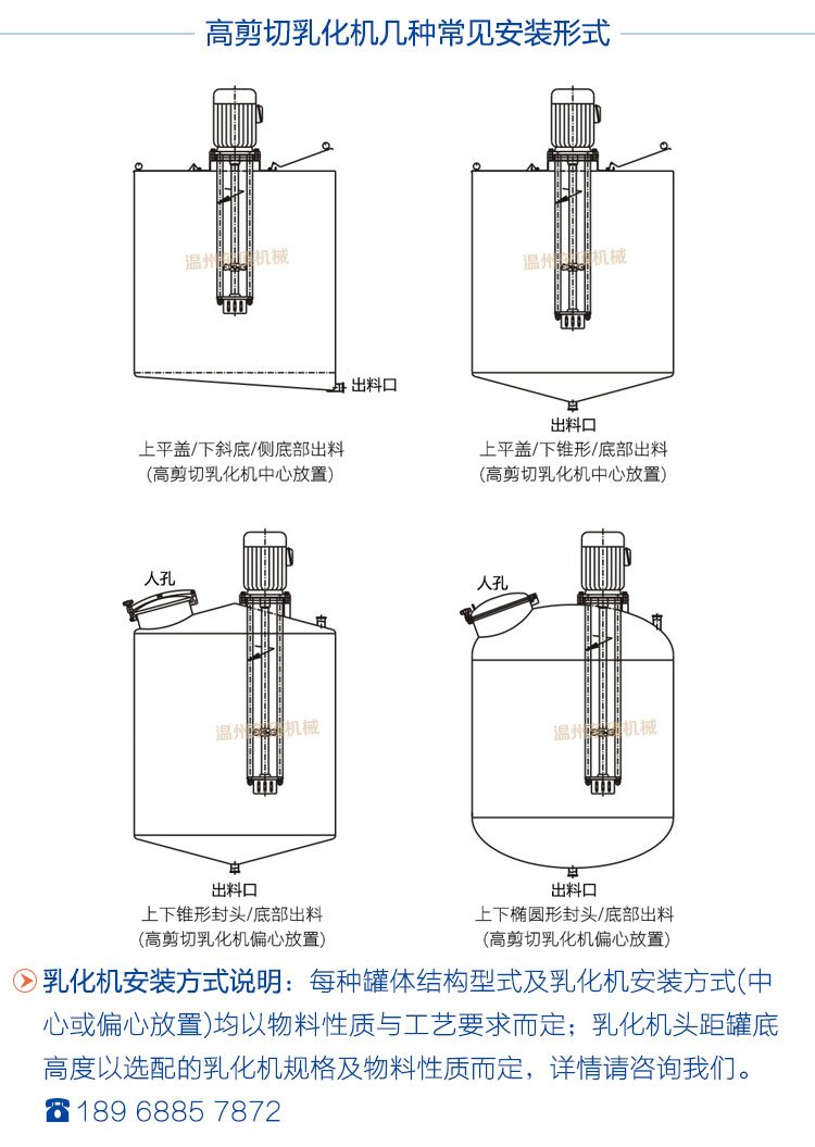 高剪切乳化機說明-7(4種結(jié)構(gòu)安裝圖).jpg