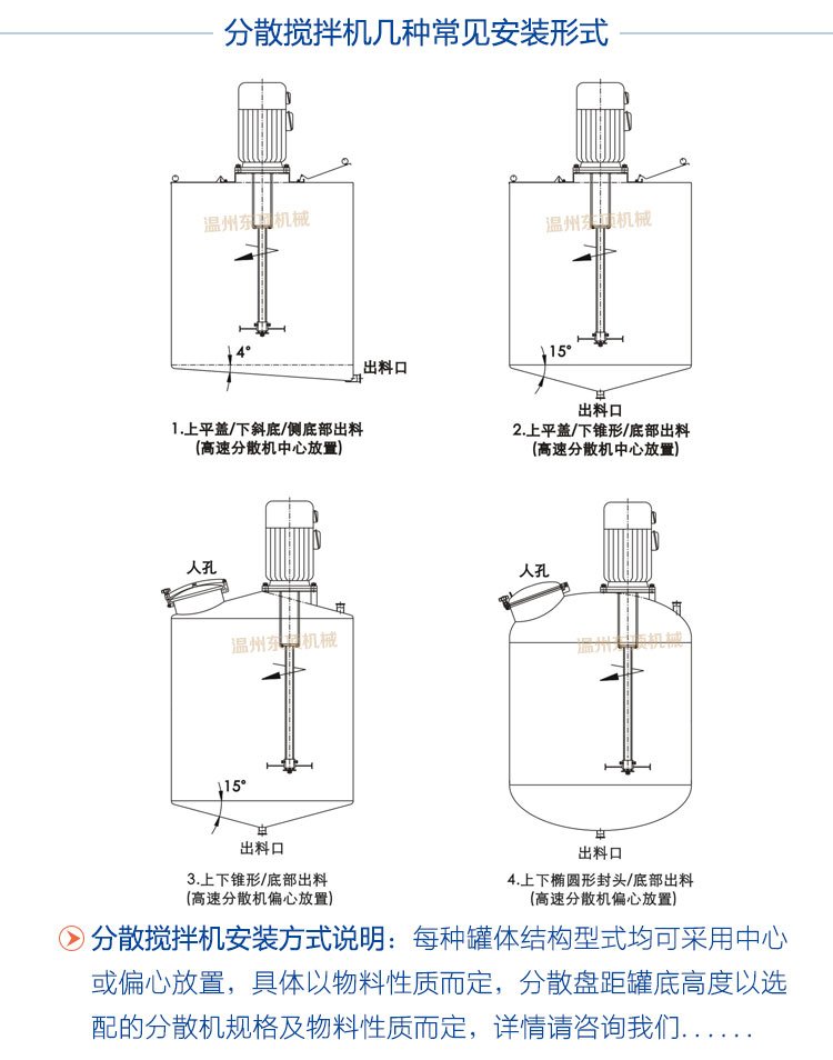 分散攪拌機(jī)說明-5(幾種安裝方式).jpg