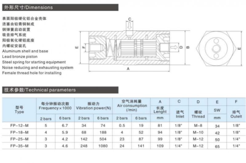 131605_190322_procont.png