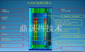 電氣控制系統(tǒng)(圖2)