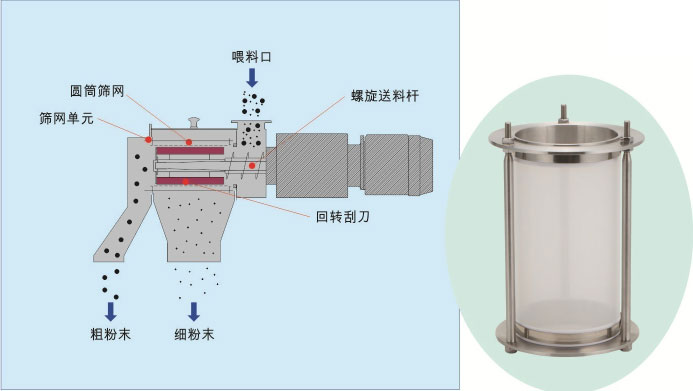 氣旋分級(jí)機(jī)tu2.jpg