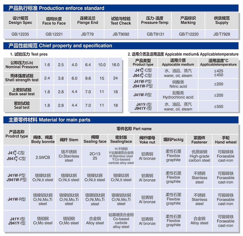 截止閥.jpg