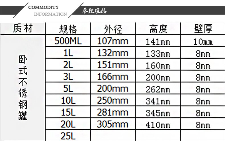 臥式不銹鋼球磨罐規(guī)格參數(shù)-.jpg