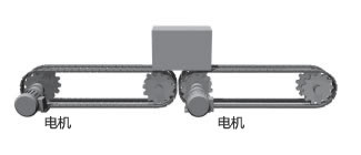 塑料塊形鏈條　電機位置図