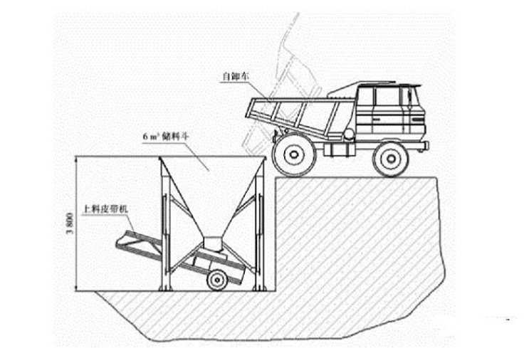 布料機自卸車 .jpg