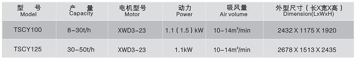 郴州糧油機(jī)械