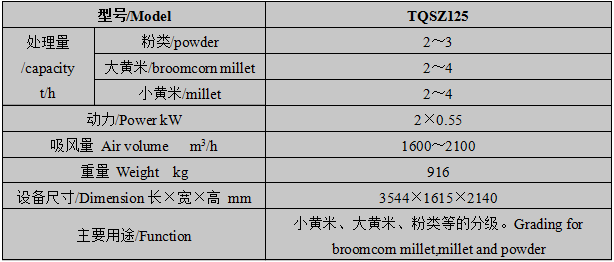 郴州糧油機(jī)械