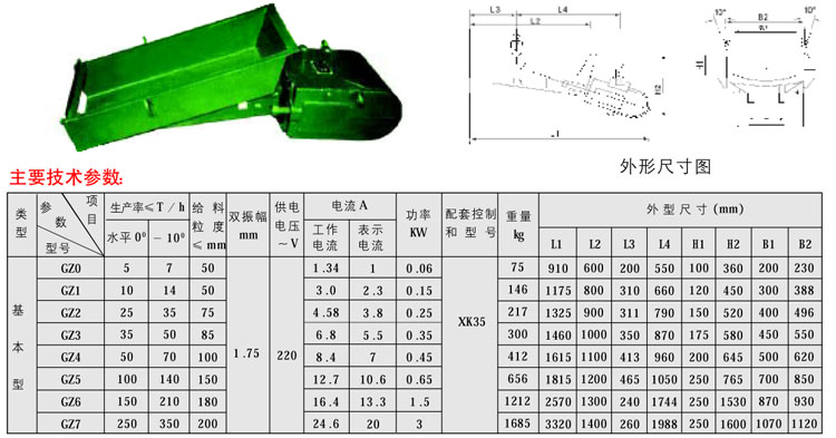 GZ系列電磁振動(dòng)給料機(jī)01.jpg