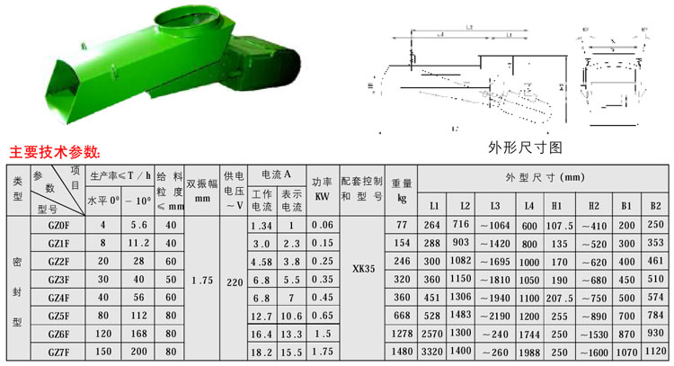 GZ系列電磁振動(dòng)給料機(jī)03.jpg