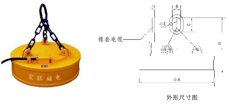 MW5系列吊運(yùn)廢鋼用起重電磁鐵.jpg