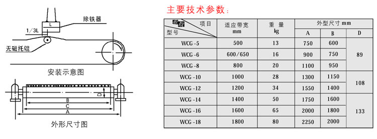 WCG系列無(wú)磁托輥01.jpg