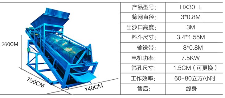 30型篩沙機(jī)參數(shù).jpg