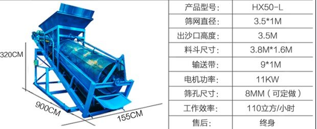 50型篩沙機參數(shù).JPG