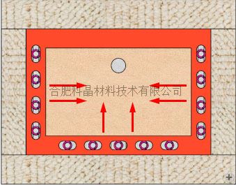 加熱區(qū)圖2.jpg