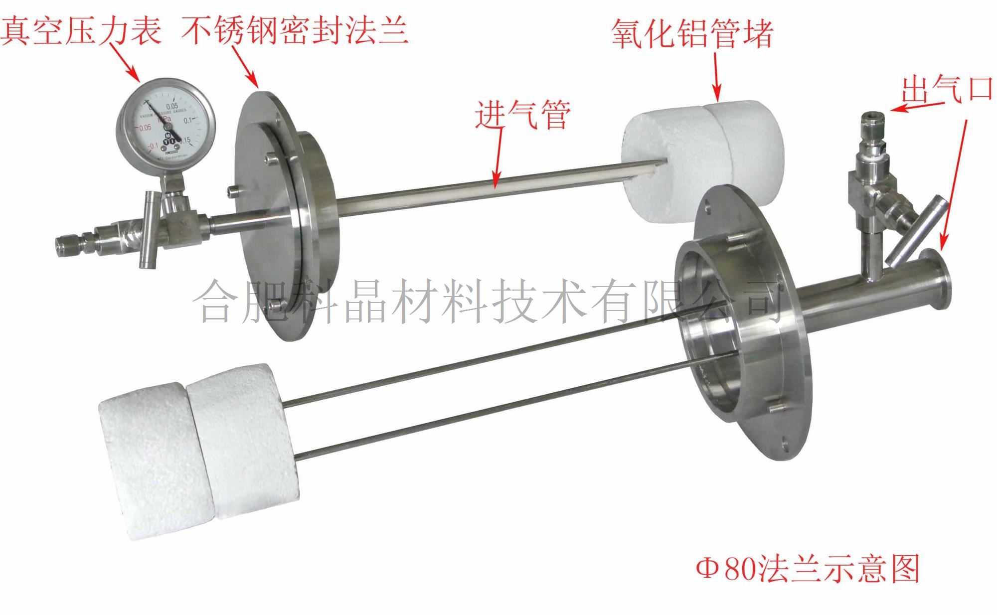 GSL-1700X-Φ80和Φ100上網(wǎng)照片  (6).jpg