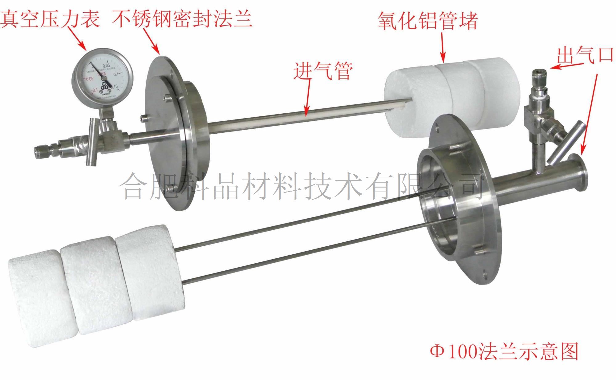 GSL-1700X-Φ80和Φ100上網(wǎng)照片  (2).jpg