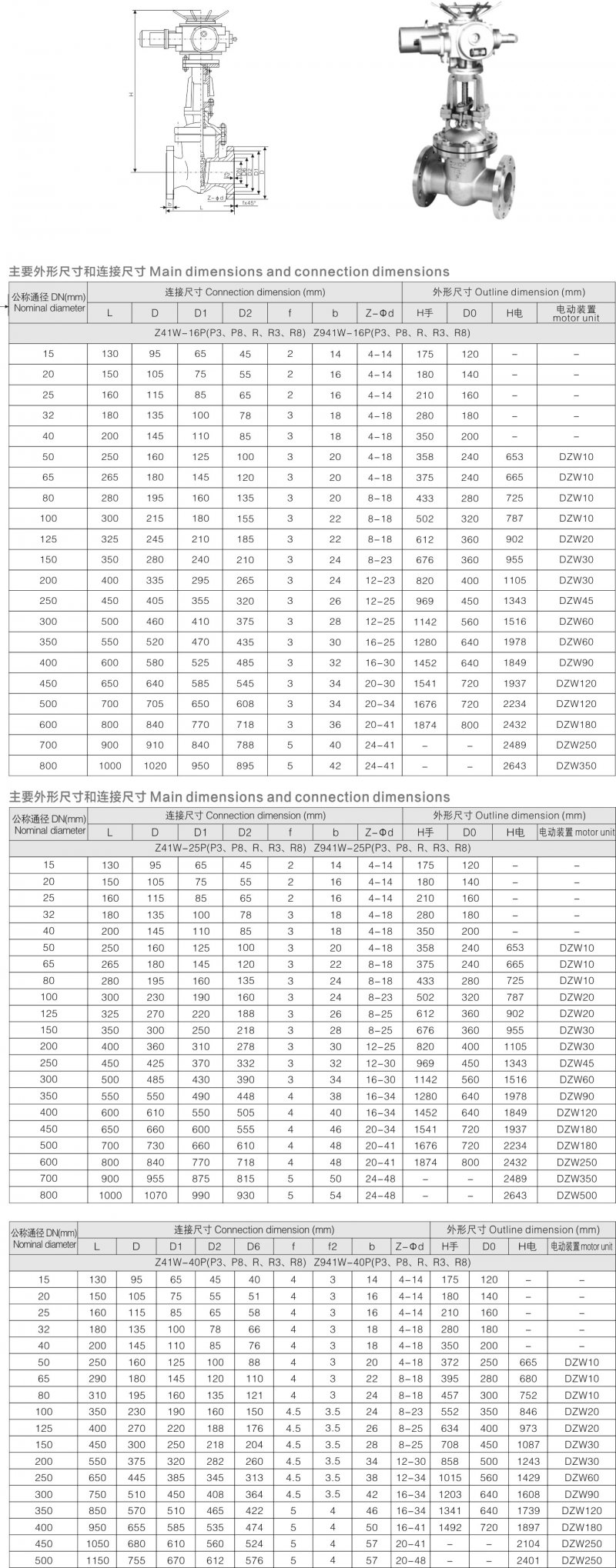 2-不銹鋼電動(dòng)閘閥2.jpg