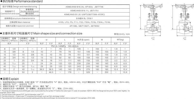 6-鍛鋼內(nèi)螺紋-承插焊閘閥2.png