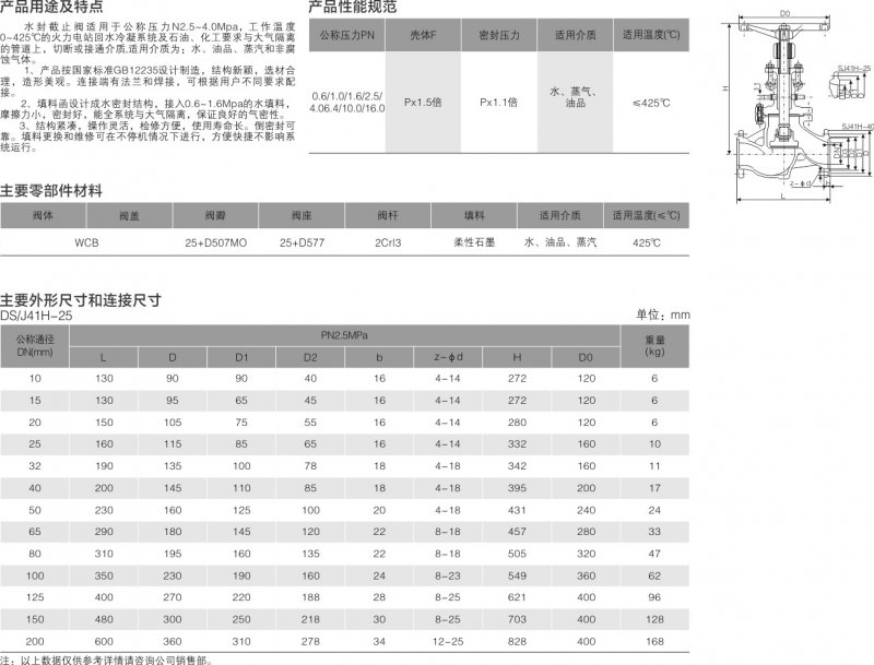 3-水封截止閥2.jpg