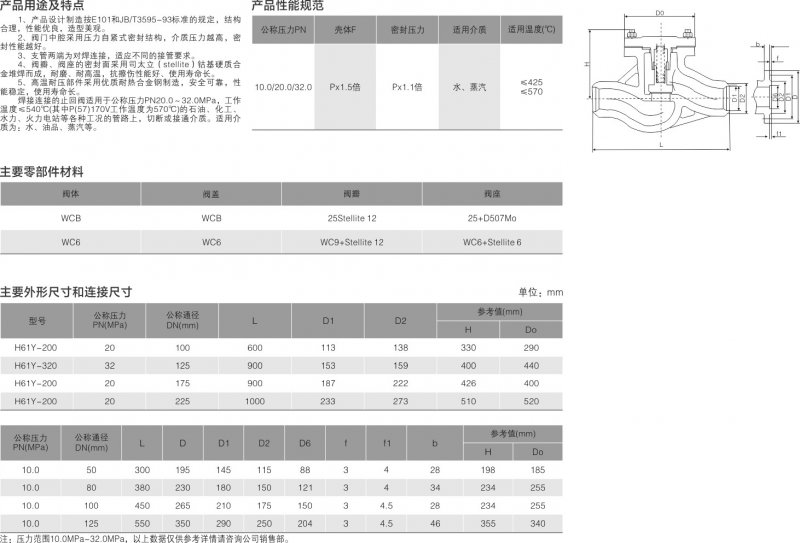 5-電站止回閥2.jpg