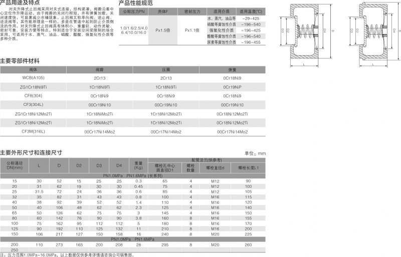 8-對(duì)夾升降式止回閥2.jpg