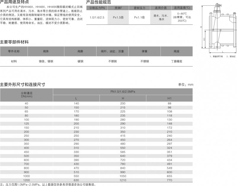 9-微阻緩閉蝶式止回閥2.jpg