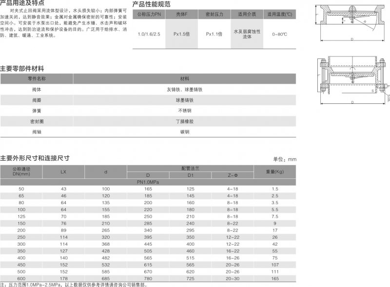 13-對夾式止回閥2.jpg