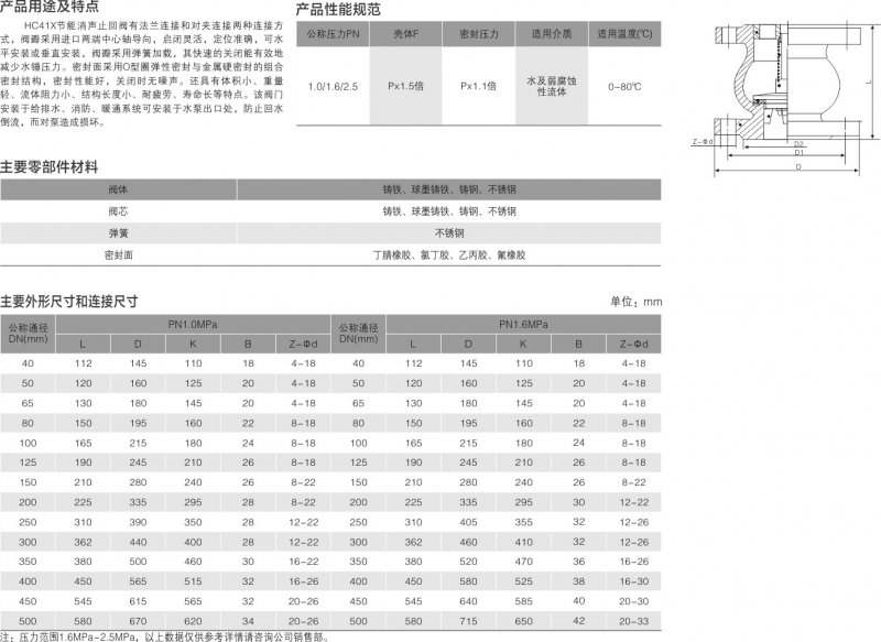 14-節(jié)能消聲止回閥2.jpg