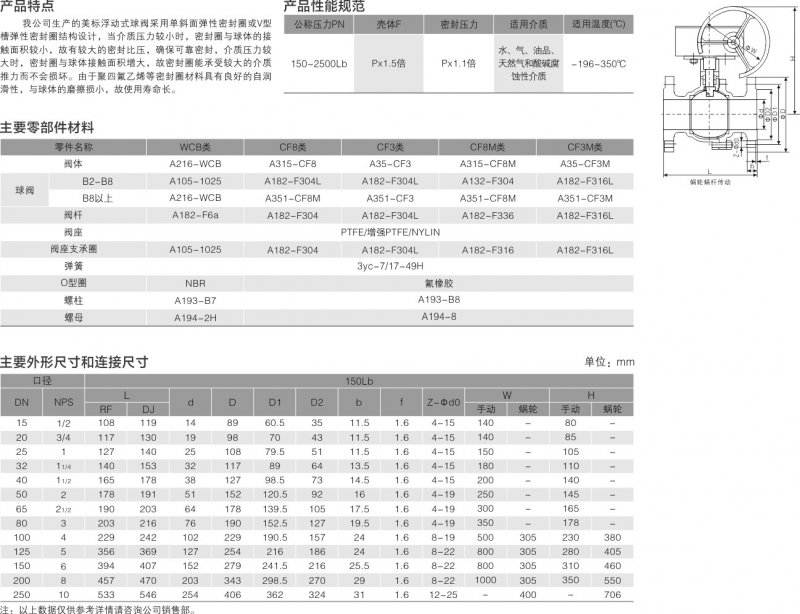 4-美標(biāo)浮動式球閥4.jpg