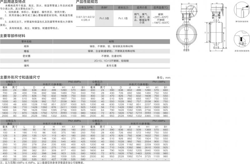 4-對焊式硬密封金屬蝶閥3.jpg