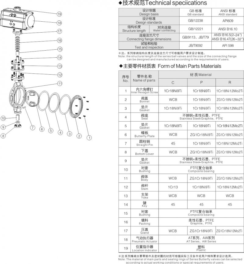 江蘇維絲科閥門科技有限公司