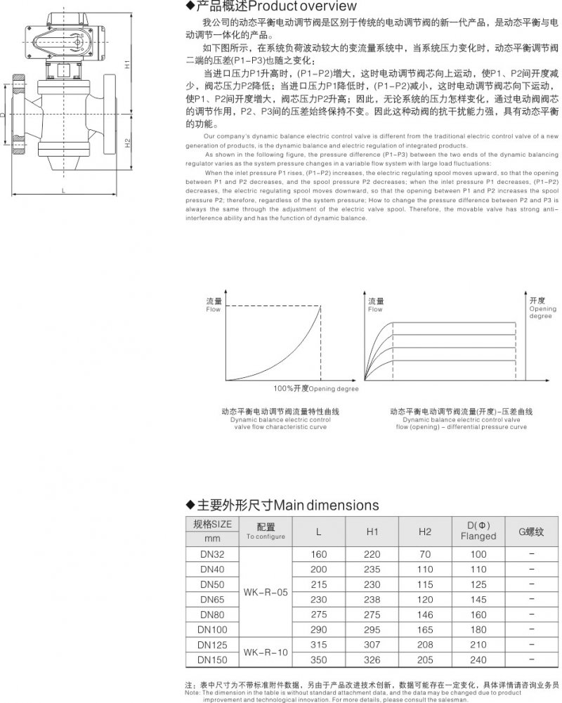 6-電動動態(tài)平衡調(diào)節(jié)閥2.jpg