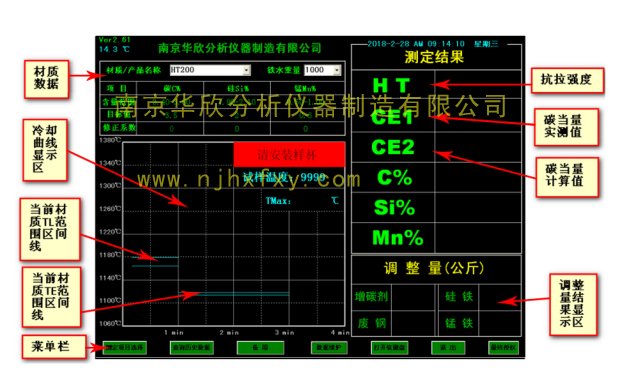 碳硅錳分析儀