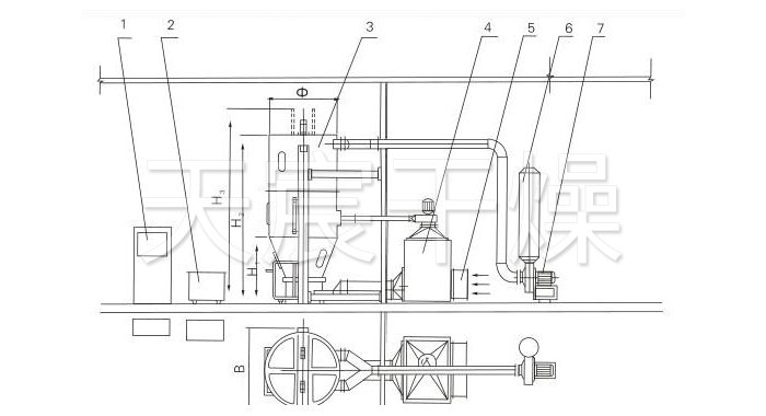 噴霧干燥制粒機結(jié)構(gòu)示意圖