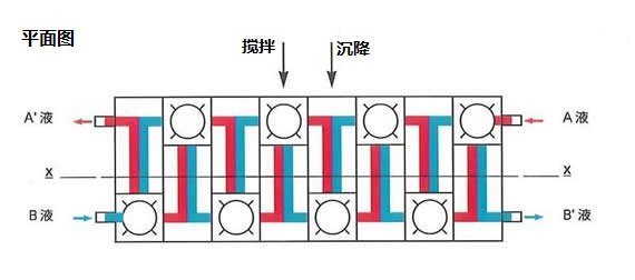 外観図